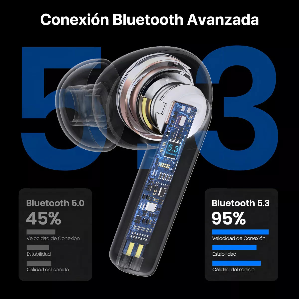 Audífonos Bluetooth In-ear 1Hora AUT206