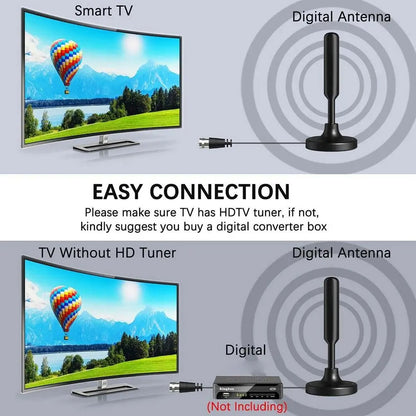 Antena de TV Digital HD Amplificada para Interiores y Exteriores